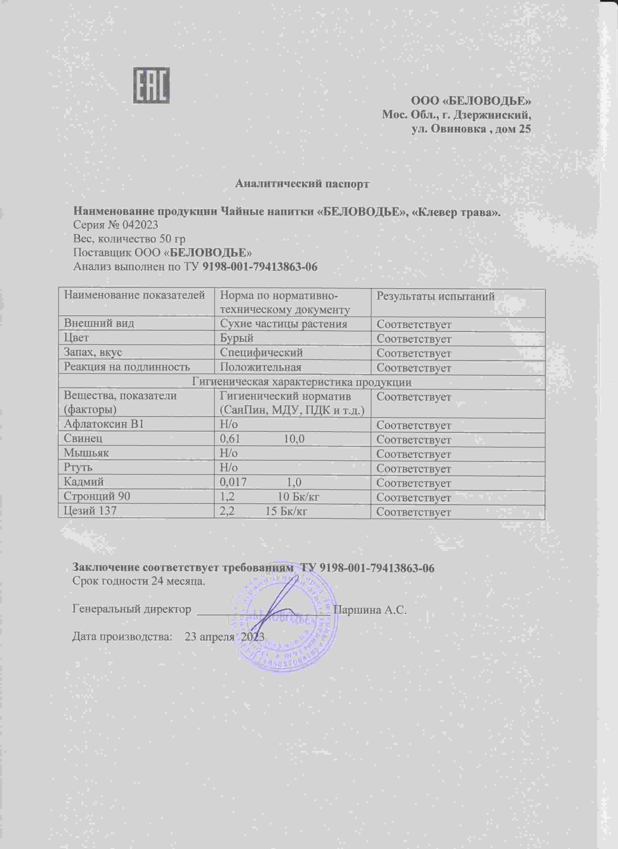 Паспорт №042023